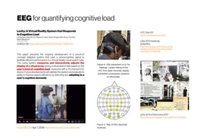 EEG for quantifyingcognitiveload
Levity:AVirtualRealitySystemthatResponds
toCognitiveLoad
LyndaGerry, BarrettEns, MawsonLakes, AdamDrogemuller, BruceThomas,
Mark Billinghurst
Universityof SouthAustralia
CHIEA'18https://doi.org/10.1145/3170427.3188479
This paper presents the ongoing development of a proof-of-
concept, adaptive system that uses a neurocognitive signal to
facilitate efficient performance in a Virtual Reality visual search task.
The Levity system measures and interactively adjusts the
display of a visual array during a visual search task based on the
user's level of cognitive load, measured with a 16-channel EEG
device. Future developments will validate the system and evaluate its
ability to improve search efficiency by detecting and adapting to a
user'scognitivedemands.
ACMSIGCHI Apr 7,2018https://youtu.be/r2csCoMvLeM
HTCViveVR
https://www.vive.com/eu/
gTec EEGheadcap
g.Nautilus
http://www.gtec.at/Products/Ha
rdware-and-Accessories/g.Naut
ilus-Specs-Features
g.Tecat ArsElectronica2017
https://www.instagram.com/p/BY5nG_Bn1qE/
 