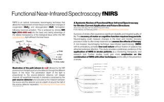 FunctionalNear-InfraredSpectroscopy fNIRS
Illustration of the path (shown in red) followed by the NIR
photonsfromthelightsourcetothedetector throughthedifferent
layers of the head. The penetration depth of the light is
proportional to the source–detector distance (d1: deeper
channel; d2: superficial channel). A channel is composed by the
pair source–detector and is located at the midpoint between
the source and the detector and at a depth of around the half of
the source–detector separation. http://doi.org/10.1111/nyas.13948
UniversityCollegeLondon/Yale
fNIRS is an optical, noninvasive neuroimaging technique that
allowsthe measurementofbrain tissue concentrationchangesof
oxygenated (HbO2
) and deoxygenated (HbR) hemoglobin
following neuronal activation. This is achieved by shining NIR
light (650–950 nm) into the head, and, taking advantage of
the relative transparency of the biological tissue within this NIR
opticalwindow,lightwillreachthebraintissue
A Systemic Review of Functional Near-Infrared Spectroscopy
forStroke: CurrentApplication and Future Directions
MuyueYang,ZhenYang,Tifei Yuan,Wuwei Feng andPuWang
Front.Neurol.,05February 2019 | https://doi.org/10.3389/fneur.2019.00058
Survivors of stroke often experience significant disability and impaired quality of
life. The recovery of motor or cognitive function requires long periods.
Neuroimaging could measure changes in the brain and monitor recovery
process in order to offer timely treatment and assess the effects of therapy.
A non-invasive neuroimaging technique near-infrared spectroscopy (NIRS)
with its ambulatory, portable, low-cost nature without fixation of subjects has
attracted extensive attention. This study provides a preliminary evidence of the
application of NIRS in stroke patients as a monitoring, therapeutic, and
research tool. Further studies could give more emphasize on the
combination of NIRS withother techniques and itsutilityin the prevention
ofstroke.
 