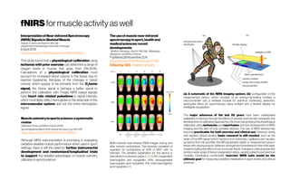 fNIRS formuscleactivity aswell
Interpretationof Near-InfraredSpectroscopy
(NIRS)SignalsinSkeletalMuscle
Adeola A.Sanni andKevinK.McCully
Departmentof Kinesiology,Universityof Georgia
8 April2019
http://doi.org/10.20944/preprints201904.0088.v1
This study found that a physiological calibration using
ischemia with prior exercise can determine a range of
oxygen levels in muscle that goes from 0%-100%.
Calculations of a physiological calibration must
account for increased blood volume in the tissue due to
reactive hyperemia. Because of the changes in blood
volume, which appear to be primarily from the O2
heme
signal, the Heme signal is perhaps a better signal to
perform the calibration with. Finally, NIRS based signals
have heart rate related pulsations in signal intensity,
which most likely reflect hemoglobin in the atrial side of the
microvascular system and not the entire hemoglobin
signal.
Muscleoximetryinsportsscience:asystematic
review
StephanePerreyandMarco Ferrari (2018)
SportsMedicineMarch2018,Volume48,Issue3,pp597–616
https://doi.org/10.1007/s40279-017-0820-1
Although NIRS instrumentation is promising in evaluating
oxidative skeletal muscle performance when used in sport
settings, there is still the need for further instrumental
development and randomized/longitudinal trials
to support the detailed advantages of muscle oximetry
utilization in sportsscience.
Theuseof musclenear-infrared
spectroscopyinsport,healthand
medicalsciences:recent
developments
TakafumiHamaoka,KevinK.McCully,Masatsugu
Niwayama andBrittonChance
Published:28 November2011
https://doi.org/10.1098/rsta.2011.0298
Cited by122 -Relatedarticles
Multi-channel near-infrared (NIR) images during and
after muscle contractions. The exercise consisted of
repeated 3 s contractions at 50% of MVC with 1 s
intervals. The detailed explanation for the device is
described in a previous paper [16]. O2
Hb, oxygenated
haemoglobin and myoglobin; HHb, deoxygenated
haemoglobin and myoglobin; tHb, total haemoglobin
and myoglobin [4]. 
(a) A schematic of the NIRS imaging system. (b) Configuration of the
measurement device, which consists of an energy-harvesting module, a
microcontroller unit, a wireless module for real-time monitoring, detectors,
band-pass filters for spectroscopy using sunlight and a flexible display for
intelligible visualization.
The major advances of the last 20 years have been: widespread
availability of devices through the efforts of several commercial companies, the
development of calibration approaches, the most robust beingthe physiological
calibration using ischaemia and reperfusion, and the development of NIRS
imaging and the start of truly portable devices. The use of NIRS devices has
become practicable for both exercise and clinical use. However, along
with applied clinical studies, basic research is still needed, such as the
origin of the NIR signal (which fractions from arterioles, capillaries and venules,
as well as from Hb and Mb), the NIR penetration depth or measurement area in
tissue with varying source–detector arrangement (orientation) in the multi-layer
model including the effect of non-muscular tissue, changes in optical properties
during a wide range of tissue oxygenation status, varying subjects and exercise
modality. Developing comfortable ‘exercise’ NIRS suits would be the
ultimate goal for measuring oxidative metabolism in sport events and clinical
sciences.
 