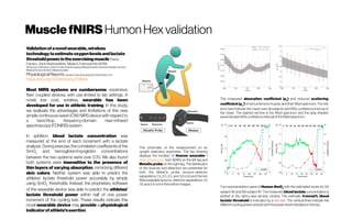 MusclefNIRSHumonHexvalidation
Validationofanovelwearable,wireless
technologytoestimateoxygenlevelsandlactate
thresholdpowerintheexercisingmuscle Parisa
Farzam, ZackStarkweather, MariaA. Franceschini(2018)
Athinoula A. Martinos Center for Biomedical Imaging, Massachusetts General Hospital, Harvard
Medical School, Boston, Massachusetts
PhysiologicalReportsresearchwas sponsored byDynometrics, Inc.
https://doi.org/10.14814/phy2.13664
Most NIRS systems are cumbersome, expensive,
fiber coupled devices, with use limited to lab settings. A
novel, low cost, wireless, wearable has been
developed for use in athletic training. In this study,
we evaluate the advantages and limitations of this new
simple continuous wave (CW) NIRSdevice with respectto‐models 
a benchtop, frequency domain near infrared‐models  ‐models 
spectroscopy(FDNIRS)system.
In addition, blood lactate concentration was
measured at the end of each increment with a lactate
analyzer. During exercise, the correlation coefficients of the
SmO2
and hemoglobin/myoglobin concentrations
between the two systems were over 0.70. We also found
both systems were insensitive to the presence of
thin layers of varying absorption, mimicking different
skin colors. Neither system was able to predict the
athletes’ lactate threshold power accurately by simply
using SmO2
thresholds. Instead, the proprietary software
of the wearable device was able to predict the athletes’
lactate threshold power within half of one power
increment of the cycling test. These results indicate this
novel wearable device may provide a physiological
indicatorof athlete'sexertion.
The schematic of the measurement on an
upright stationary ergometer. The top drawing
displays the location of Humon wearable (
https://humon.io/, from $295) on the left leg and
MetaOx probe on the right leg. The distribution
of the sources and detectors are presented for
both the MetaOx probe (source–detector
separations: 1.5, 2.0, 2.5, and 3.0 cm) and Humon
Betawearable (source–detector separations: 1.2,
1.8, and 2.4 cm)inthe bottom images.
The measured absorption coefficient (μa
) and reduced scattering
coefficient (μs
’) of rectus femoris muscle, and their fitted spectrum. The red
error bars indicate the mean over all subjects and 95% confidence interval of
the mean. The dashed red line is the fitted spectrum and the gray shaded
areaindicates95% confidenceinterval of thefitted spectrum.
Two representative cases of Humon SmO2
 with the estimated zones for (A)
subject #2 and (B) subject #1. The measured blood lactate concentration is
plotted in the right y axis (empty circles). The estimate‐models  4 mmol/L blood
lactate threshold is indicated by a red star. The vertical lines indicate the
different cyclingpower periodswith thepower level indicated on thetop.
 