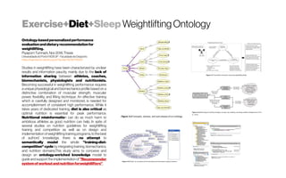 Exercise+Diet+SleepWeightlifting Ontology
Ontology-basedpersonalizedperformance
evaluationanddietaryrecommendationfor
weightlifting.
PiyapornTumnark,Nov2018,Thesis
Universidade doPortoFADEUP -Faculdade de Desporto
https://repositorio-aberto.up.pt/handle/10216/116559
Studies in weightlifting have been characterized by unclear
results and information paucity, mainly due to the lack of
information sharing between athletes, coaches,
biomechanists, physiologists and nutritionists.
Becoming successful in weightlifting performance requires
a unique physiological and biomechanics profile based on a
distinctive combination of muscular strength, muscular
power, flexibility, and lifting technique. An effective training
which is carefully designed and monitored, is needed for
accomplishment of consistent high performance. While it
takes years of dedicated training, diet is also critical as
optimal nutrition is essential for peak performance.
Nutritional misinformation can do as much harm to
ambitious athletes as good nutrition can help. In spite of
several studies on nutrition guidelines for weightlifting
training and competition as well as on design and
implementation ofweightliftingtraining programs,tothe best
of authors' knowledge, there is no attempt to
semantically model the whole "training-diet-
competition" cycle by integrating training, biomechanics,
and nutrition domains.This study aims to conceive and
design an ontology-enriched knowledge model to
guide and support the implementation of "Recommender
systemof workoutandnutritionforweightlifters".
 