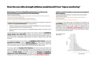 Even thenon-elitestrength athleteswouldbenefitfrom“injurymonitoring”
EpidemiologyandTrendsofWeightlifting-RelatedSprainsandStrainsthat
PresentedtoEmergencyDepartmentsintheUnitedStates
StevenA.Burekhovichetal.
DepartmentofOrthopaedicSurgery andRehabilitation Medicine,StateUniversity ofNewYork(SUNY),DownstateMedicalCenter,Brooklyn,NY Departmentof
OrthopaedicSurgery,Johns Hopkins University,Baltimore,MD
Journal of Long-Term EffectsofMedical Implants>Volume 28, 2018 Issue2
https://doi.org/10.1615/JLongTermEffMedImplants.2018026168
Despite potential health benefits of weightlifting and physical activity, individuals can suffer from
anumberofmusculoskeletalinjuries.Thisstudyaimedto:
●
Compare incidence and annual trends of different weightlifting injury types presenting to
emergencydepartmentsintheUnitedStatesand
●
Identify frequency and annual trends of weightlifting-related sprains and strains to each
bodypart.
The National Electronic Injury Surveillance System was queried to identify all weightlifting-
related injuries from 2010–2016. Incidence and annual trends of various types of
weightlifting-related injuries were compared during the study period. Furthermore, frequency
and annual trends of weightlifting-related sprains and strains to different body parts were
assessed.
The weighted estimated annual incidence of weightlifting-related injuries significantly
increased from 86,910 in 2010 to 109,961 in 2016. The most common weightlifting-
related sprains and strains involved the lower trunk (29.4%), shoulder (22.6%), upper trunk
(17.3%),neck(6.5%),upper arm(5.6%),wrist(4.8%),knee(3.4%),andelbow(2.6%).
There was a significant increase in the frequency and trends of sprains and strains that
involved the lower trunk. Weightlifting-related injuries have increased, of which sprains and
strains were the most common. Additionally, the most commonly affected body part was the
lower trunk. Further studies are needed to determine the etiologies of weightlifting-
related lower trunk sprains/strains. This study may be beneficial to weightlifters,
highlighting commoninjurytypes,therebyallowing themtotake preventativemeasures.
Incidenceandcharacteristicsofacuteandoveruseinjuriesin
elitepowerlifters
ThomasReichel,MartinMitnacht,AnnabelFenwick,Rainer Meffert,
OlafHoos&KaiFehske
DepartmentofOrthopaedicTrauma,Hand,PlasticandReconstructiveSurgery,University HospitalWuerzburg,
Cogent Medicine2019
http://doi.org/10.1080/2331205X.2019.1588192
In this study, we were able to gain new insights into the influence of
powerlifting equipment, preventive and regenerative methods as well
as training periodization on the rate of acute and overuse injuries in
powerlifting. Future studies should develop an optimized set of
preventive exercises and lifestyle recommendations individualized
to the relevant preconditions and risk factors of each athlete to reduce
orpreventacuteandoveruseinjuries
 