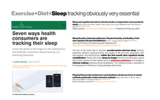 Exercise+Diet+Sleeptrackingobviouslyveryessential
https://www.mobihealthnews.com/content/seven-ways-health-consumers-
are-tracking-their-sleep
Sleepandcognitivefunctioninchronicstroke:acomparativecross-sectional
study Ryan SFalck John RBest Jennifer CDavis Janice JEng LauraE Middleton Peter AHall TeresaLiu-
Ambrose University ofBritish Columbia
Sleep, zsz040, https://doi.org/10.1093/sleep/zsz040 Published:26February2019
SleepDuration,SedentaryBehavior,PhysicalActivity,andQualityofLife
afterInpatientStrokeRehabilitationVictor E. Ezeugwu, PatriciaJ. Manns University ofAlberta
JournalofStrokeandCerebrovascularDiseases2017
https://doi.org/10.1016/j.jstrokecerebrovasdis.2017.06.009
The aim of this study was to describe accelerometer-derived sleep duration,
sedentary behavior, physical activity, and quality of life and their association with
demographic and clinical factors within the first month after inpatient stroke
rehabilitation. People with stroke sleep for longer than the normal duration, spend
about three quarters of their waking hours in sedentary behaviors, and engage in
minimal walking following stroke rehabilitation. Our findings provide a rationale for
thedevelopment ofbehaviorchangestrategiesafterstroke.
Physicalfitnessinterventionsfornonambulatorystrokesurvivors:Amixed‐
methodssystematicreviewandmeta analysis‐ Megan Lloyd DawnA. Skelton Gillian E.
Mead Brian Williams Frederike vanWijck Glasgow Caledonian University
Brain andBehavior June2018https://doi.org/10.1002/brb3.1000
 