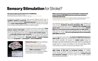 SensoryStimulation forStroke?
Thesensorysideofpost-strokemotorrehabilitation
Nadia Bolognini, Cristina Russo, and Dylan J. Edwards
RestorNeurolNeurosci.2016Apr11; 34(4): 571–586.doi: 10.3233/RNN-150606
Contemporary strategies to promote motor recovery following stroke focus on
repetitive voluntary movements. Although successful movement relies on
efficient sensorimotor integration, functional outcomes often bias motor therapy
toward motor-related impairments such as weakness, spasticity and synergies;
sensorytherapyandreintegrationisimplied,butseldomtargeted.
However, the planning and execution of voluntary movement requires that the brain
extracts sensory information regarding body position and predicts future
positions, by integrating a variety of sensory inputs with ongoing and planned motor
activity. Neurological patients who have lost one or more of their senses may
show profoundly affected motor functions, even if muscle strength remains
unaffected. Following stroke, motor recovery can be dictated by the degree of
sensory disruption. Consequently, a thorough account of sensory function
mightbebothprognosticandprescriptiveinneurorehabilitation.
Effectsof8-weeksensoryelectricalstimulationcombinedwith
motortrainingonEEG-EMGcoherenceandmotorfunctionin
individualswithstroke
Li-Ling HopePan, Wen-Wen Yang, Chung-Lan Kao, Mei-Wun Tsai, Shun-HwaWei,FelipeFregni, VincentChiun-
FanChen &Li-Wei Chou ScientificReports volume8,Articlenumber:9217 (2018)
https://doi.org/10.1038/s41598-018-27553-4
The peripheral sensory system is critical to regulating motor plasticity and
motor recovery. Peripheral electrical stimulation (ES) can generate
constant and adequate sensory input to influence the excitability of the
motorcortex. The aimofthisproofofconceptstudy wastoassess whether
ES prior to each hand function training session for eight weeks can
better improve neuromuscular control and hand function in chronic stroke
individuals and change electroencephalography-electromyography
(EEG-EMG)coherence.
To our knowledge, however, there is no study investigating the long-term
effect of ES combined with functional training on both motor performance
and cortical excitability. We targeted the median nerve because its
distribution covered the dorsal side of index, middle, and half of ring finger and
the palmar side of the first three fingers and half of the ring finger. Besides,
median nerve is in charge of the flexion of the first three fingers, which
combinedtheyaccountsfor mostofthefunctionaltasksofhand.
The resultsofour pilotstudyindicate thatchronicstroke survivorswhoreceived
eight weeks of ES prior to functional training can facilitate
corticomuscular functional connectivity and hence improve upper limb
function. Additionally, they bring important insights into the timing of neural
and behavioral changes as well as support further studies applying
peripheralelectricalstimulation.
Twenty-five years afterthe publication
ofReding and Potes(1988)’s
paper, showing that recoveryof motor
function followingstroke isworsenedby
somatosensory and visual impairments,
there is still no consensus on if and
howsensoryfunction should be targeted
in post-stroke motorrehabilitation.
 