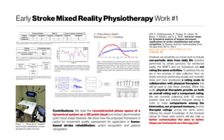 Early StrokeMixedRealityPhysiotherapy Work #1
[20] V. Venkataraman, P. Turaga, N. Lehrer, M.
Baran, T. Rikakis, and S. L. Wolf. Attractor-shape
for dynamical analysis of human movement:
Applications in stroke rehabilitation and action
recognition. In Human Activity Understanding from
3D data HAU3D’13, 2012.
https://doi.org/10.1109/CVPRW.2013.82 -
Cited by 28 
However, we would like our future work to include
non-periodic data from daily life activities
performed by stroke survivors. As mentioned
earlier, the WMFT and our framework are not
rating the same activities. To address this, we
are in the process of data collection from six
stroke survivors performing simple and complex
tasks and have developed a rating scale in
collaboration with physical therapists that
will be used to rate these activities. Within this
scale, physical therapists provide us both
an overall rating and a component rating.
We are currently collecting both 3D marker
position data and physical therapist ratings in
order to make comparisons among the
kinematics, our proposed measure, and the
therapist ratings, across the same action.
Utilizing the expert knowledge of the therapist
ratings for these rated actions will also help us
better contextualize the data to better
shapeourframeworkasatherapytool.
 