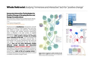 Whole field exist studying “immersive and interactive”techfor“positive change”
ImmersiveInteractiveTechnologiesfor
PositiveChange: AScopingReviewand
DesignConsiderations
Alexandra Kitson,Mirjana Prpa and Bernhard E. Riecke
iSpaceLab,SchoolofInteractiveArtsandTechnology,Simon FraserUniversity,Surrey,BC,
Canada
Front.Psychol.,03August2018 |
https://doi.org/10.3389/fpsyg.2018.01354
Practices such as mindfulness, introspection, and self-
reflection are known to have positive short and long-
term effects on health and well-being. Technologies
have emerged that mediate personal experiences,
which is reflected in the high number of available
applications designed to elicit positive changes. These
technologies elicit positive changes by bringing
users' attention to the self—from technologies that
show representation of quantified personal data, to
technologies that provide experiences that guide the
user closer in understanding the self. The question
remains: how can we most effectively employ
different design elements and interaction
strategies to support positive change? Moreover,
what types of input and output modalities contribute to
eliciting positive states? To address these questions, we
present here a state of the art scoping review of
immersive interactive technologies that serve in a role of
a mediatorfor positive change in users.
Existing domains of technology for positive functioning and well-
being: moving along the y-axis is the passage of time on a non-linear scale that
depicts the growth of different fields that stem from the foundational three
domains of Computer-Science, HCI, and Psychology.
 
