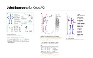 JointSpacesgo for Kinect V2
HumanEva(15joints)
https://sci-hub.se/10.1007/s11042-017-4847-y
Human3.6M Data has32joints,butonly17 thatmove
{ 0: 'Pelvis',1: 'L_Hip',2: 'R_Hip',3:'Spine1.4: 'L'Knee', 5: 'R Knee', 6:
'Spine2', 7: 'L_Ankle',8:'R_Ankle',9: 'Spine3',10: 'L_Foot',11: 'R_Foot', 12:
'Neck', 13: 'L_Collar',14: 'R_Collar',15: 'Head',16:'L_Shoulder',17:
'R_Shoulder',18: 'L_Elbow',19: 'R_Elbow', 20: 'L_Wrist',21: 'R_Wrist',22:
'L_Hand',23: 'R_Hand',}
Skeletonof20joints(MSRA-3Ddataset)
http://dx.doi.org/10.1109/CVPRW.2010.5543273
http://dx.doi.org/10.1109/CVPR.2012.6247813
UCFKinectdataset
http://dx.doi.org/10.1007/s11263-012-0550-7
 