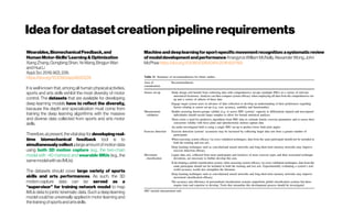 Ideafordatasetcreationpipelinerequirements
Wearables,BiomechanicalFeedback,and
HumanMotor-Skills’Learning&Optimization
XiangZhang,GongbingShan,YeWang,BingjunWan
andHuaLi
Appl.Sci.2019,9(2),226;
https://doi.org/10.3390/app9020226
It is well known that, among all human physical activities,
sports and arts skills exhibit the most diversity of motor
control. The datasets that are available for developing
deep learning models have to reflect the diversity,
because the depth and specialization must come from
training the deep learning algorithms with the massive
and diverse data collected from sports and arts motor
skills.
Therefore,at present,the vitalstep for developingreal-
time biomechanical feedback tool is to
simultaneously collect alargeamountofmotiondata
using both 3D motion capture (e.g., the two-chain
model with ~40 markers) and wearable IMUs (e.g., the
samemodelwithsixIMUs).
The datasets should cover large variety of sports
skills and arts performances. As such, the 3D
motion-capture data can be served as a
“supervisor” for training network model to map
IMUs data to joints’ kinematic data. Such a deep learning
model could be universally applied in motor learning and
thetraining ofsportsandartsskills.
Machineand deeplearningforsport-specificmovementrecognition:asystematicreview
of modeldevelopmentandperformance AnargyrosWilliamMcNally,Alexander Wong,John
McPheehttps://doi.org/10.1080/02640414.2018.1521769
 