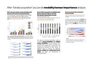 After“full dataacquisition” youcan do modality/sensorimportance analysis
Softrobotperceptionusingembeddedsoft
sensorsandrecurrentneuralnetworks
ThomasGeorgeThuruthel,BenjaminShih,Cecilia
LaschiandMichaelThomasTolleyScience
Robotics 30Jan2019: Vol.4,Issue26,eaav1488
DOI: 10.1126/scirobotics.aav1488
SensorDataAcquisitionandMultimodal
SensorFusionforHumanActivity
RecognitionUsingDeepLearning
Sensors2019,19(7),1716;
SW·ContentsBasicTechnologyResearchGroup,Electronicsand
TelecommunicationsResearchInstitute,Daejeon
https://doi.org/10.3390/s19071716
We adopt a two-level ensemble model to
combine class-probabilities of multiple
sensor modalities, and demonstrate that a
classifier-level sensor fusion technique can
improve the classification performance. By
analyzing the accuracy of each sensor on
different types of activity, we elaborate
custom weights for multimodal sensor
fusion that reflect the characteristic of
individualactivities
DeepLearningforMusculoskeletal
ForcePrediction
https://doi.org/10.1007/s10439-018-02190-0
Departmentof Bioengineering,ImperialCollegeLondon,
LondonUK
"The dataset comprised synchronously captured kinematic (lower
limb marker trajectories obtained byoptoelectronic capture—Vicon MX
system, Vicon Motion Systems Ltd, Oxford, UK), force plate (ground
reaction force and centre of pressure—Kistler Instrumente AG,
Winterthur, Switzerland) and EMG (Trigno Wireless EMG system,
Delsys, USA) data from 156 subjects during multiple trials of level
walking"
 