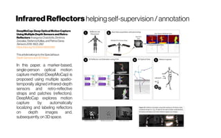 InfraredReflectors helping self-supervision / annotation
DeepMoCap:DeepOpticalMotionCapture
UsingMultipleDepthSensorsandRetro-
ReflectorsAnargyrosChatzitofis,Dimitrios
Zarpalas,StefanosKollias,andPetrosDaras
Sensors2019,19(2),282;
https://doi.org/10.3390/s19020282
ThisarticlebelongstotheSpecialIssue 
DepthSensorsand3DVision
In this paper, a marker-based,
single-person optical motion
capture method (DeepMoCap) is
proposed using multiple spatio-
temporally aligned infrared-depth
sensors and retro-reflective
straps and patches (reflectors).
DeepMoCap explores motion
capture by automatically
localizing and labeling reflectors
on depth images and,
subsequently, on 3D space.
 