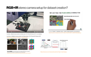 RGB+IR stereo camerasetupfor datasetcreation?
LiveDemo:MultipleCamerasolution forNvidiaJetson TX1/TX2atESCBoston 2017
https://www.youtube.com/watch?v=30Qf8zw2qjQ
Canon120MXSI, an ultra-high-resolution 120-megapixel CMOS sensor capable of
simultaneous image captureinvisible light and near-infrared regions.
https://canon-cmos-sensors.com/canon-120mxs-cmos-sensor/
https://www.ovt.com/purecel-pixel-tech/rgb-ir-technology
e-con e-CAM40_CUMI4682_MOD-4MPOV4682RGBIRCameraModule
https://www.e-consystems.com/OV4682-RGB-IR-MIPI-CAMERA-Module.asp
 