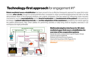 Technology-firstapproach forengagement#1A
Multimodaladaptiveinterfacesfor3Drobot-
mediatedupperlimb neuro-rehabilitation:An
overview ofbio-cooperativesystems
DavideSimonetti,LoredanaZollo,EugeniaPapaleo,Giorgio
Carpino,Eugenio Guglielmelli
RoboticsandAutonomousSystems
Volume 85, November2016,Pages62-72
https://doi.org/10.1016/j.robot.2016.08.012
Citedby11
Robot-mediated neuro-rehabilitation has been proved to be an effective therapeutic approach for upper limb motor
recovery after stroke, though its actual potential when compared to other conventionalapproaches has still to be fully
demonstrated. Most of the proposed solutions use a planar workspace. One key aspect for influencing motor recovery
mechanisms, such as neuroplasticity and the level of motivation and involvement of the patient in the exercise, is
the design of patient-tailored protocols and on-line adaptation of the assistance provided by the robotic agent to
the patient performance. Also, when abilities for performing activities of daily living shall be targeted, exercises in 3D
workspaceare highly preferable.
 