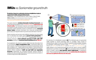 IMUsvs. Goniometer groundtruth
Predictivetrajectoryestimationduringrehabilitativetasksin
augmentedrealityusinginertialsensors
ChristopherL.Hunt;AvinashSharma;LukeE.Osborn;RahulR.Kaliki;
NitishV.Thakor DepartmentofBiomedicalEngineering, Johns Hopkins University / Infinite Biomedical Technologies
2018 IEEE Biomedical Circuits and SystemsConference (BioCAS)
https://doi.org/10.1109/BIOCAS.2018.8584805
This paper presents a wireless kinematic tracking framework used
for biomechanical analysis during rehabilitative tasks in augmented and
virtual reality. The framework uses low-cost inertial measurement units
and exploits the rigid connections of the human skeletal system to provide
egocentric position estimates of joints to centimeter accuracy. On-board
sensor fusion combines information from three-axis accelerometers,
gyroscopes,andmagnetometerstoproviderobustestimatesinreal-time.
Sensor precision and accuracy were validated using the root mean square
error of estimated joint angles against ground truth goniometer high-
precision stepper motor with a 0.9◦step size (NEMA, Rosslyn, VA)
measurements. The sensor
network produced a mean estimate accuracy of 2.81° with 1.06°
precision,resultinginamaximumhandtrackingerrorof 7.06cm.
As an application, the network is used to collect kinematic information from
an unconstrained object manipulation task in augmented reality, from
which dynamic movement primitives are extracted to characterize natural
task completion in N = 3 able-bodied human subjects. These primitives are
then leveraged for trajectory estimation in both a generalized and a subject-
specific scheme resulting in 0.187 cm and 0.161 cm regression
accuracy, respectively. Our proposed kinematic tracking network is
wireless,accurate,and especiallyusefulfor predicting voluntaryactuation in
virtualandaugmentedrealityapplications.
An overview of a rehabilitation session. (A) The individual uses an augmented
reality headset to receive kinematic tasks to complete. Tasks consist of
transporting an object to and from different quadrants while possibly changing
its orientation. Sensorized tracking nodes {nRF51822 microcontroller (Nordic Semiconductor via
RedBearLab) with MPU9250 9-axis IMU with Mahony complementary filter [protocol Nordic Enhanced ShockBurst]}
are
rigidly affixed to the anatomical landmarks and are used to record multijoint
trajectories for primitive construction. (B) Once computed, these primitives are
used to predict natural, user-specific hand trajectories in subsequent
tasks. These predicted trajectories can then be rendered by the headset to
serveas anoptimalreferencefortheuser.
 