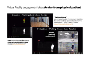 VirtualReality engagementideas Avatar fromphysicalpatient
 