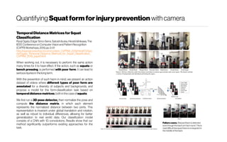 Quantifying Squatformforinjuryprevention withcamera
TemporalDistanceMatricesforSquat
Classification
RyojiOgata,Edgar Simo-Serra,SatoshiIizuka,HiroshiIshikawa;The
IEEE ConferenceonComputer VisionandPatternRecognition
(CVPR)Workshops,2019,pp.0-01
http://openaccess.thecvf.com/content_CVPRW_2019/html/CVSpo
rts/Ogata_Temporal_Distance_Matrices_for_Squat_Classification_
CVPRW_2019_paper.html
When working out, it is necessary to perform the same action
many times for it to have effect. If the action, such as squats or
bench pressing, is performed with poor form, it can lead to
seriousinjuriesin thelongterm.
With the prevention of such harm in mind, we present an action
dataset of videos where different types of poor form are
annotated for a diversity of subjects and backgrounds, and
propose a model for the form-classification task based on
temporaldistancematrices,both inthecaseof squats.
We first run a 3D pose detector, then normalize the pose and
compute the distance matrix, in which each element
represents the normalized distance between two joints. This
representation is invariant under global translation and rotation,
as well as robust to individual differences, allowing for better
generalization to real world data. Our classification model
consists of a CNN with 1D convolutions. Results show that our
method significantly outperforms existing approaches for the
task.
Failure cases. Warped Backis detected
even though thebackisin fact round. Thisis
mad difficult because there isnokeypointin
the middle of the back
 