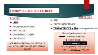 AEROBIC
 ATP
 PHOSPHOCREATININE
 FATTY ACIDS
 GLUCOSE/GLYCOGEN
 LACTIC ACID
ANAEROBIC
 ATP
 PHOSPHOCREATININE
 TRIGLYCERIDES + FFA-prolonged exercise
ATP REGENERATION= OXIDATION OF
GLUCOSE, FATTY ACIDS AND KETONE
BODIES
Glucose breakdown= lactate
• Collected By Muscles
liver by blood
(Gluconeogenesis) CORI’S CYCLE
• LIVER glucose MUSCLE
ENERGY SOURCE FOR EXERCISE
lactate glucose
 