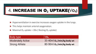  Hyperventilation in exercise increases oxygen uptake in the lungs.
 This helps maintain arterial oxygenation.
 Maximal O₂ uptake = 20x ( Resting O₂ uptake)
Body type VO₂
Moderately Active 35-40ml O₂ /min/kg body wt
Strong Athlete 80-90ml O₂ /min/kg body wt
4. INCREASE IN O₂ UPTAKE(VO₂)
 
