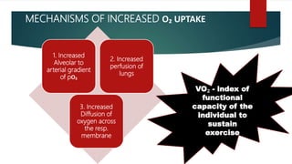 MECHANISMS OF INCREASED O₂ UPTAKE
1. Increased
Alveolar to
arterial gradient
of pO₂
2. Increased
perfusion of
lungs
3. Increased
Diffusion of
oxygen across
the resp.
membrane
VO₂ - index of
functional
capacity of the
individual to
sustain
exercise
 