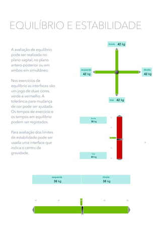 A avaliação de equilíbrio
pode ser realizada no
plano sagital, no plano
antero-posterior ou em
ambos em simultâneo.
Nos exercícios de
equilíbrio as interfaces são
um jogo de duas cores,
verde e vermelho. A
tolerância para mudança
de cor pode ser ajustada.
Os tempos de exercício e
os tempos em equilíbrio
podem ser registados.
Para avaliação dos limites
de estabilidade pode ser
usada uma interface que
indica o centro de
gravidade.
EQUILÍBRIO E ESTABILIDADE
 