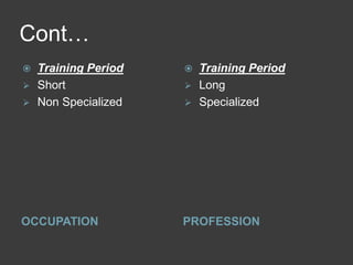 Cont…
OCCUPATION PROFESSION
 Training Period
 Short
 Non Specialized
 Training Period
 Long
 Specialized
 