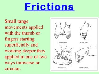 Physiotherapy | PPT