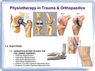 Physiotherapy in Trauma & Orthopaedics




1.0 ELECTIVES:

   1.1 PATIENTS ELECTED TO HAVE THE
       FOLLOWING SURGERY:
 ...