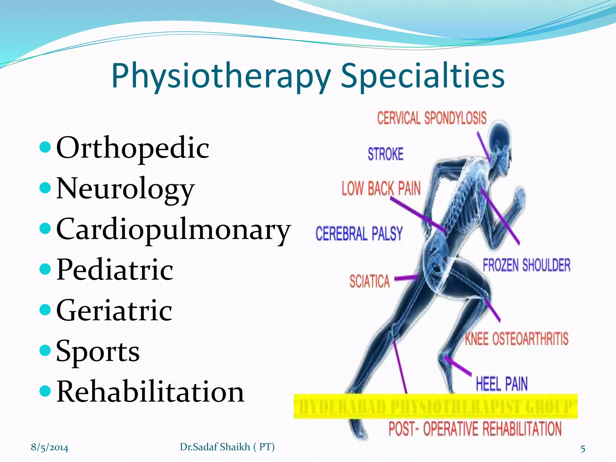 Physiotherapy Specialties
Orthopedic
Neurology
Cardiopulmonary
Pediatric
Geriatric
Sports
Rehabilitation
8/5/2014 5Dr.Sadaf Shaikh ( PT)
 