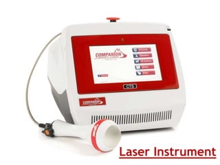 Laser Instrument
 