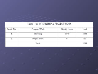 Physiotherapy a profession waiting to deliver its maximum