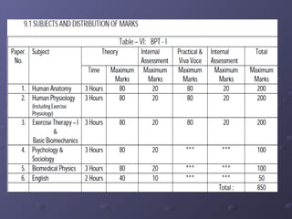Physiotherapy a profession waiting to deliver its maximum
