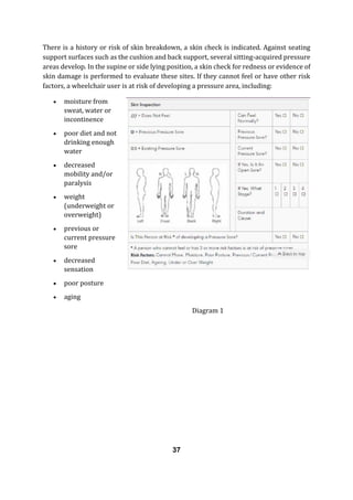There is a history or risk of skin breakdown, a skin check is indicated. Against seating
support surfaces such as the cushion and back support, several sitting-acquired pressure
areas develop. In the supine or side lying position, a skin check for redness or evidence of
skin damage is performed to evaluate these sites. If they cannot feel or have other risk
factors, a wheelchair user is at risk of developing a pressure area, including:
 moisture from
sweat, water or
incontinence
 poor diet and not
drinking enough
water
 decreased
mobility and/or
paralysis
 weight
(underweight or
overweight)
 previous or
current pressure
sore
 decreased
sensation
 poor posture
 aging
Diagram 1
37
 