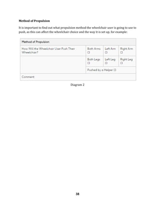 Method of Propulsion
It is important to find out what propulsion method the wheelchair user is going to use to
push, as this can affect the wheelchair choice and the way it is set up, for example:
Diagram 2
38
 