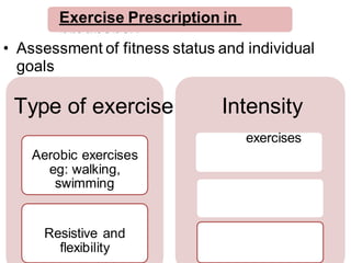 • Assessment of fitness status and individual
goals
Type of exercise Intensity
Aerobic exercises
eg: walking,
swimming
Resistive and
flexibility
exercises
Exercise Prescription in
pregnancy
 