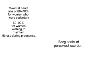 Maximal heart
rate of 60–70%
for women who
were sedentary
60–90%
for women
wishing to
maintain
fitness during pregnancy.
Borg scale of
perceived exertion.
 