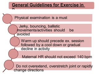 Physical examination is a must
Jerky, bouncing, ballistic
movements/activities should be
avoided
Warm up should precede ex. session
followed by a cool down or gradual
decline in activity
Maternal HR should not exceed 140 bpm
Do not overextend, overstretch joint or rapidly
change directions
General Guidelines for Exercise in
Pregnancy
 