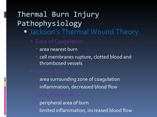 Thermal Burn Injury Pathophysiology Jackson’s Thermal Wound Theory Zone of Coagulation area nearest burn  cell membranes rupture, clotted blood and thrombosed vessels Zone of Stasis area surrounding zone of coagulation  inflammation, decreased blood flow Zone of Hyperemia peripheral area of burn limited inflammation, increased blood flow 