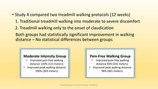 • Study 4 compared two treadmill walking protocols (12 weeks)
1. Traditional treadmill walking into moderate to severe discomfort
2. Treadmill walking only to the onset of claudication
Both groups had statistically significant improvement in walking
distance ‒ No statistical differences between groups
Physiotherapy in Common Vascular Conditions
Moderate Intensity Group
• Improved pain-free walking
distance 120% (121 meters)
• Improved peak walking distance
100% (393 meters)
Pain-Free Walking Group
• Improved pain-free walking
distance 93% (141 meters)
• Improved peak walking distance
98% (465 meters)
 