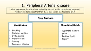 1. Peripheral Arterial disease
Physiotherapy in Common Vascular Conditions
Risk Factors
Non- Modifiable
• Age more than 50
years
• Positive family
history
Modifiable
• Smoking
• Diabetes mellitus
• Dyslipidemia
• Hypertension
• Obesity
• Sedentary Lifestyle
It is a progressive disorder characterized by stenosis and/or occlusion of large and
medium sized arteries other than those that supply the heart and brain
 