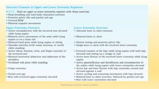 Physiotherapy in Common Vascular Conditions
 