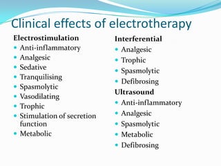 Clinical effects of electrotherapy
Electrostimulation
 Anti-inflammatory
 Analgesic
 Sedative
 Tranquilising
 Spasmolytic
 Vasodilating
 Trophic
 Stimulation of secretion
function
 Metabolic

Interferential
 Analgesic
 Trophic
 Spasmolytic
 Defibrosing
Ultrasound
 Anti-inflammatory
 Analgesic
 Spasmolytic
 Metabolic
 Defibrosing

 