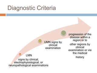 Diagnostic Criteria
LMN
signs by clinical,
electrophysiological, or
neuropathological examinations
UMN signs by
clinical
examination
progression of the
disease within a
region or to
other regions by
clinical
examination or via
the medical
history
 