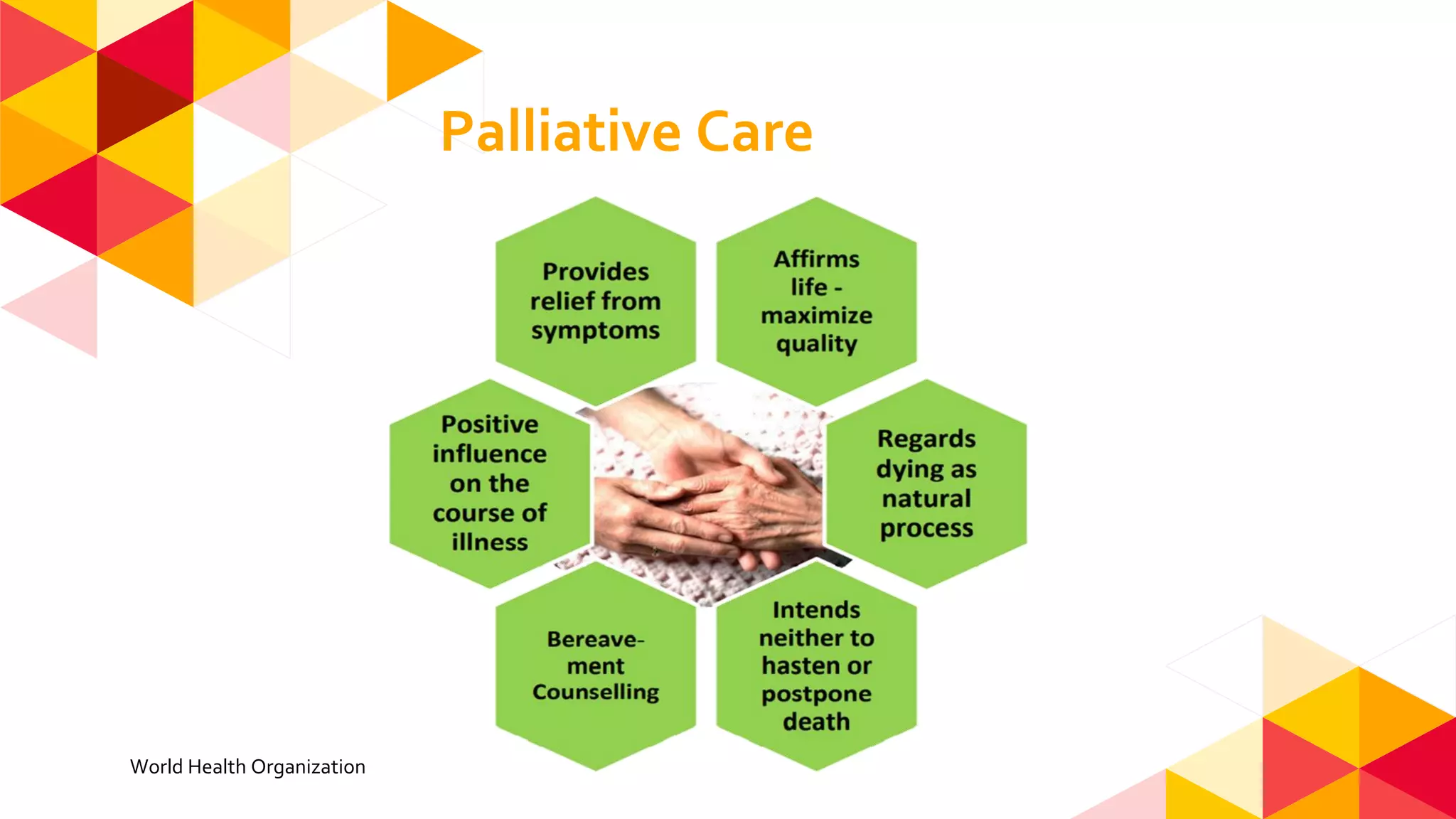Physiotherapy in palliative care | PDF
