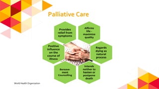 Palliative Care
World Health Organization
 