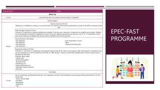 Physiotherapy in pelvic cancer @Dr.Muskan Rastogi (PT) BPT,MPT(OBG) | PPTX