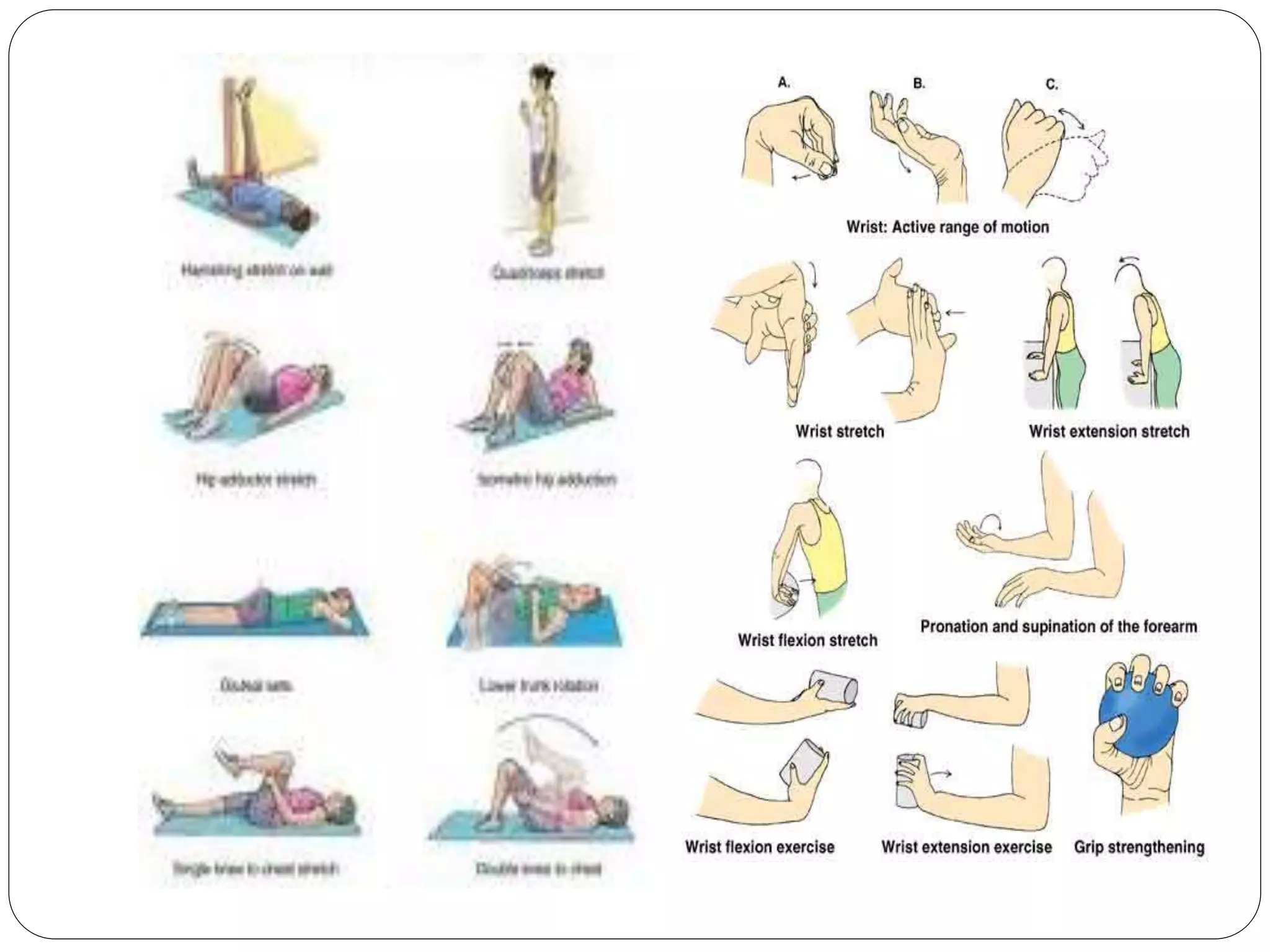 Physiotherapy management for rheumatoid arthritis | PPTX