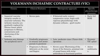 VOLKMANN ISCHAEMIC CONTRACTURE (VIC)
Causes Clinical Features Therapeutic approach Specific
physiotherapy
measures
• Impaired vascular
integrity results in
muscular ischemia. The
ischemic muscles are
gradually replaced by
fibrous tissue which
progresses to fibrosis,
contractures and
shortening of the
muscles.
• Severe pain • If detected early, remove
compressive cause, begin with
vigorous physiotherapy with
dynamic orthosis – good results
• Early full
ROM
• Ischemia may damage
the peripheral nerve
• Gradually progresses
to sensory and motor
paresis to paralysis
• Late, moderate cases: Flexor-slide
operation
• Dynamic
VIC splint:
• Progresses to flexion
deformity at the wrist
and fingers
• Severe cases: Shortening of the
bones of the forearm, proximal row
of carpal bones with wrist
arthrodesis in functional position
• Active
mobilizatio
n
 