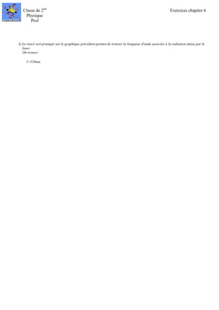 Physique chapitre6-spectres-seance exercices-prof
