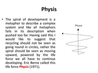 Physis
• The spiral of development is a
metaphor to describe a complex
system and like all metaphors
fails in its description when
pushed too far. Having said this I
would like to suggest that
recycling should not be seen as
going round in circles, rather the
spiral should be seen as moving
upward, powered by the life
force we all have to continue
developing. Eric Berne called this
life force Physis (1971).
 