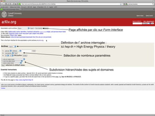 Page affichée par clic sur Form Interface
Définition de l’archive interrogée :
ici hep-th = High Energy Physics / theory
Sélection de nombreux paramètres
Subdivision hiérarchisée des sujets et domaines
 