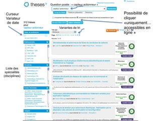 Possibilité de
cliquer
«uniquement…
accessibles en
ligne »
Curseur
Variateur
de date
Variantes de tri
Liste des
spécialités
(disciplines)
Question posée : « capteur actionneur »
 